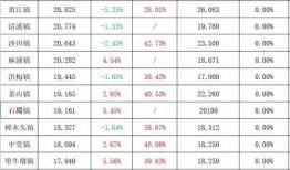 猫之城最新爆料网站,最新爆料网站带你探秘喵星奥秘